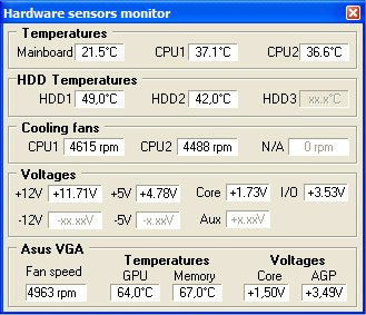 Hardware Sensors Monitor