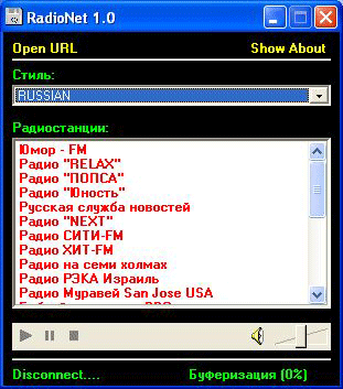 RadioNet