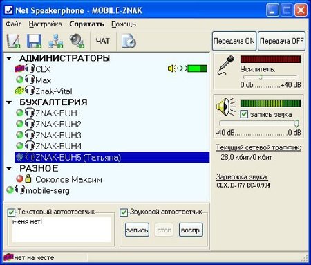 Net Speakerphone
