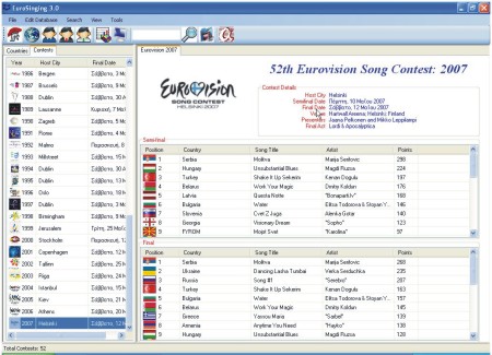 EuroSinging