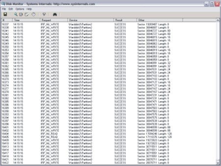 DiskMon for Windows