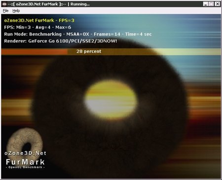 FurMark