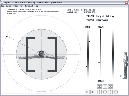 RightMark 3DSound
